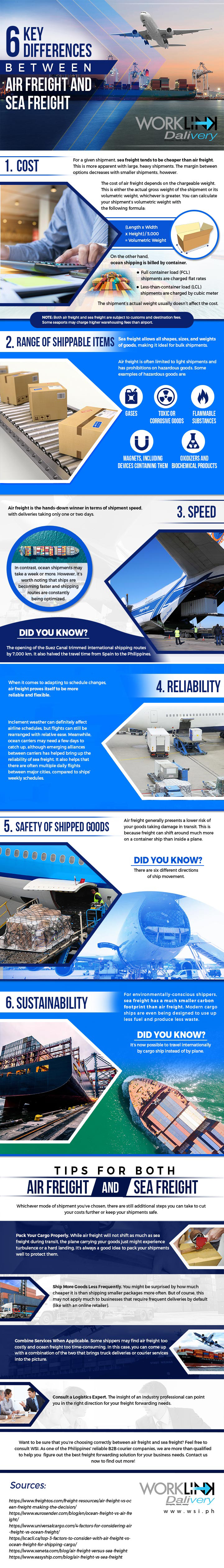 Fly or Float? The Differences Between Air Freight and Sea Freight Infographic